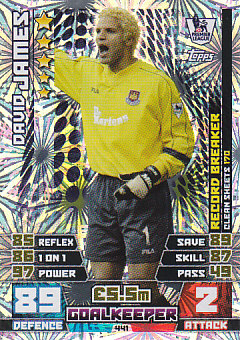 David James West Ham United 2014/15 Topps Match Attax Record Breaker #441